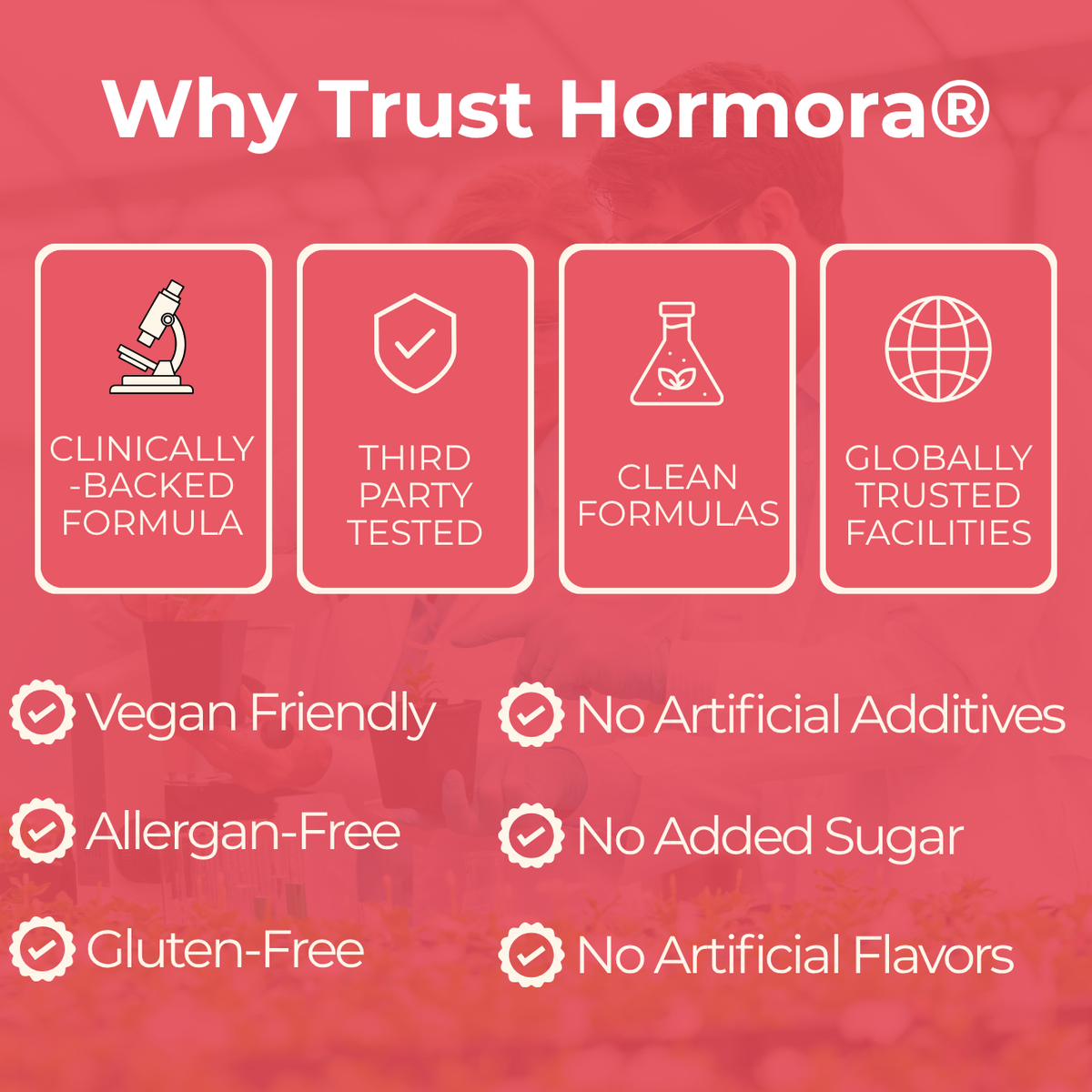 #1 Women's Probiotic Gummies for UTIs, Yeast Infections & pH Balance